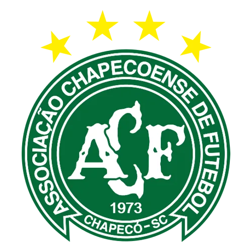 CHA